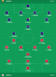 Resultado de imagem para colombia x inglaterra