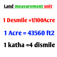 Hekto ve ar sözcüklerinin birleşiminden oluşmuştur ve 100 ar anlamına gelir. Land Measurement Unit Kattha Dismil And Acre Civil Sir