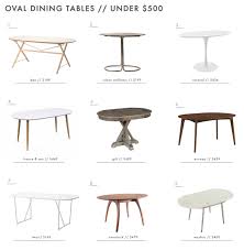 70 off ikea ikea dining table and chairs tables (ikea). A Roundup Of 126 Dining Tables For Every Style And Space Emily Henderson