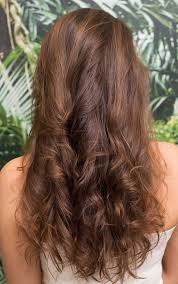 Evde ilk defa saç boyama evde kolay saç modelleri evde saç açma işlemi evde pembe saç boyası nasıl yapılır evde kıvırcık saç nasıl yapılır erkek evde erkek çocuğu saç. Dalgali Sac Dekomods