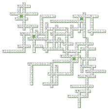 Cracking the code of the twisted ladder. Benchfly Crossword Back To Basics With Chemistry And Biology