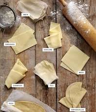 Cómo debes trabajar cada masa - Trucos de cocina