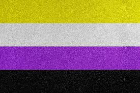 These gender identities can be binary or nonbinary. Travelport Adds Non Binary Gender Option Business Travel News Europe