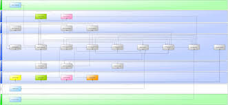 47 Problem Solving Incident Management Process