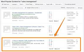How I Ranked 1 For A High Volume Keyword In Under 90 Days Business Process Management Sales Ads Business Process