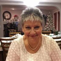 40+ "Schaaf" profiles