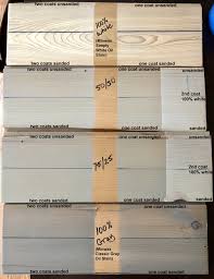 Cedar Wood Gray And White Stain Minwax By Theapplecake Staining Cedar Wood Cedar Stain Grey Stained Wood