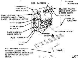 The wiring diagram on the opposite hand is particularly beneficial to an outside electrician. 09a7a7f 1957 Chevy Fuse Box Diagram Kwhvidwiring