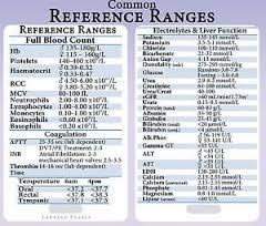 Normal Lab Values Chart Nursing Pdf Google Search