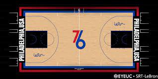 Free shipping for many products! Philadelphia 76ers 2020 2021 City Court By Srt Lebron For 2k21 Nba 2k Updates Roster Update Cyberface Etc