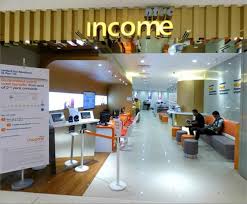 Before going into ntuc enhanced prex, let's take a look at the basic ntuc travel insurance plans first. Ntuc Income General Services Services Westgate