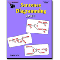 It helps to learn and teach english grammar. Sentence Diagramming Level 1