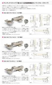 スライド 蝶番 種類