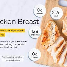We love the heat it adds to this chicken soup recipe. Chicken Breast Nutrition Facts And Health Benefits