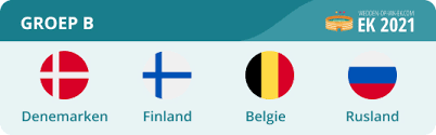Looking for something to do in maldegem? Odds Belgie Ek 2021 Nemen Rode Duivels De Euro2020 Beker