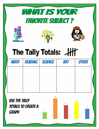 What Is Your Favorite Subject Tally Sheet Favorite Subject