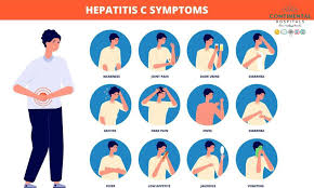 Image result for hepatitis symptoms