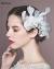 Diy Feather Hair Clip
