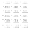 Multiplying decimals may look tricky, but it's quite simple if you know how to multiply whole numbers. 1