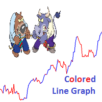 Download The Colored Line Graph Technical Indicator For
