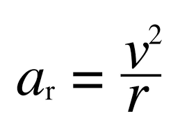 Centripetal Acceleration Associated With The Change Of Direction Of A Particle S Velocity Also Equal To Angular Velocity Squared Physics Acceleration Science