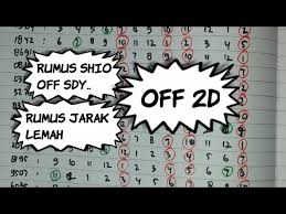 Prediksi paten sidney hari ini jumat 24 juli 2020 bocoran rumus sidney paten terbaru. Rumus Shio Sdy Lemah 2d Lemah Jarak Youtube