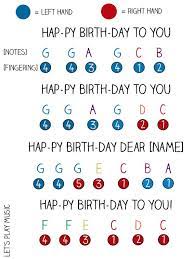 Happy Birthday Easy Piano Music Let S Play Kids Music Piano Music Piano Music Easy Piano Notes Songs