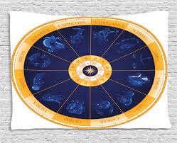 Astrology Tapestry Natal Birth Chart Zodiac Horoscope Signs In Wheel Shape With Dots Stars Wall Hanging For Bedroom Living Room Dorm Decor 80w X 60l Inches Blue White And Gold By Ambesonne