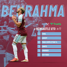 This season in premier league, west ham united's form is good overall with 19 wins, 8 draws, and 11 losses. Dym5gtn Wpu8fm