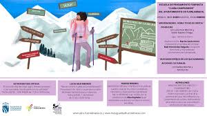 A estas pasiones complejas que les llevan la vida entera se le suma otra carrera de obstáculos: Feminismo Fuenlabrada On Twitter Afrofeminismo Doble Techo De Cristal Inscribete En Https T Co 9hu5hhp2gq Masigualdad Derechosciudadania Https T Co Vmjlptmmut