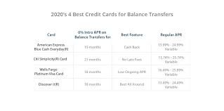 But many of these cards charge a 3% to 5% balance transfer fee. The Top 4 Balance Transfer Cards For 2021 Investinganswers