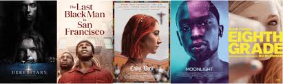Harris‏подлинная ali wong, steven yeun, a24 and netflix. A24 And The Digital Democratization Of Independent Films During Covid Digital Innovation And Transformation
