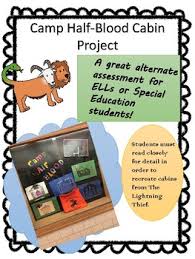 This is an index page for all the cabin areas. Camp Half Blood Worksheets Teaching Resources Tpt