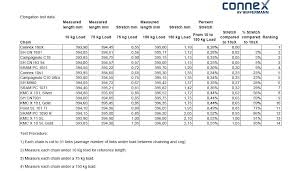 coil chain size chart chain chart sizes two cows