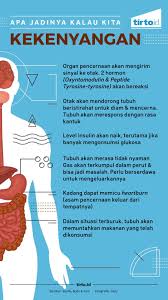 Gas berlebihan yang terdapat di dalam perut di mana gas senyap. Apa Yang Terjadi Jika Anda Terlalu Banyak Makan Tirto Id