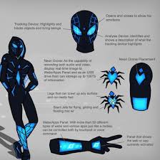 Pictures About Playstation Including Gamer Shots And To See Where Vr Is Going Is Vr Here To Stay As A Gaming Spiderman Art Superhero Design Amazing Spiderman