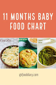 11 Month Baby Diet Chart In Hindi Www Bedowntowndaytona Com