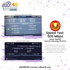 Maxis offers great coverage throughout malaysia. Which Home Internet Plan Is Best In Malaysia