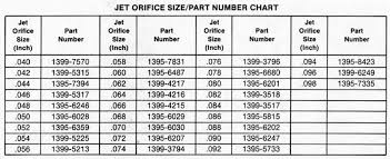 mercury outboard 2 5 and 3 0l v6 and gearcase faq