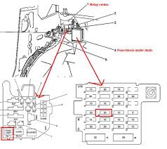 Symptoms of blown fuses include lights, stereo, that stop working on your 2001 gmc safari sle 4.3l v6. Chevy Astro Van Fuse Box Diagram Wiring Diagram