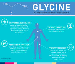 Image result for Glycine