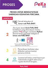 Semakan kelayakan peka b40 2021 (skim peduli kesihatan). Kkmalaysia Na Twitteru Ibu Bapa Anda Penerima Bantuan Saraan Hidup Dan Berumur 50 Tahun Ke Atas Jika Ya Ibu Bapa Anda Layak Untuk Menerima Skim Peduli Kesihatan Atau Peka B40 Pastikan Ibu