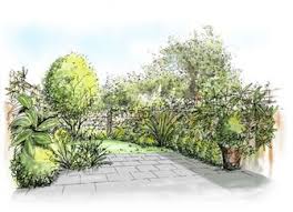 Garden Planting Design In London Roof Gardens London London Urban Roof Gardens Chelsea Flower Show La Roof Garden Roof Gardens London Landscape Plans