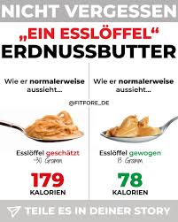 Pin On Food Infographics