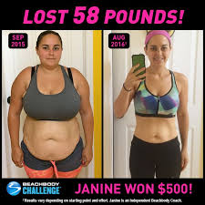 Pin On Before And After Results