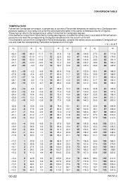 excavator size comparison chart facebook lay chart