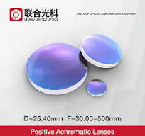 Diameter 25.4mm Doublets Positive Achromatic Lenses With VIS Broadband AR  Coating - AliExpress
