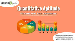 Pie Charts Data Interpretation Questions And Answers For