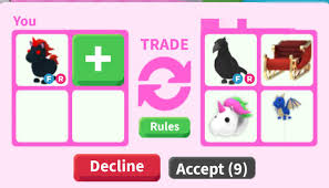 How Rare Is A Unicorn Leash In Adopt Me