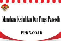 Puji syukur kehadirat allah swt yang telah melimpahkan rahmatnya sehingga makalah tentang etiket ini dapat di susun dengan baik. Etiket Pengertian Menurut Para Ahli Contoh Tujuan Konsep Macam